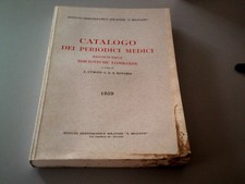 Katalog Der Zeitschriften